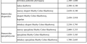 Screenshot_20240429_210721_Microsoft 365 (Office).jpg