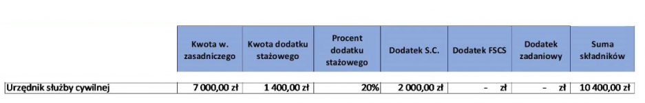 1607001792779.png