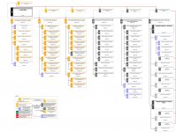 358000_IAS_Krakow-Zarzadzenie_Nr_18-2021_schemat.jpeg