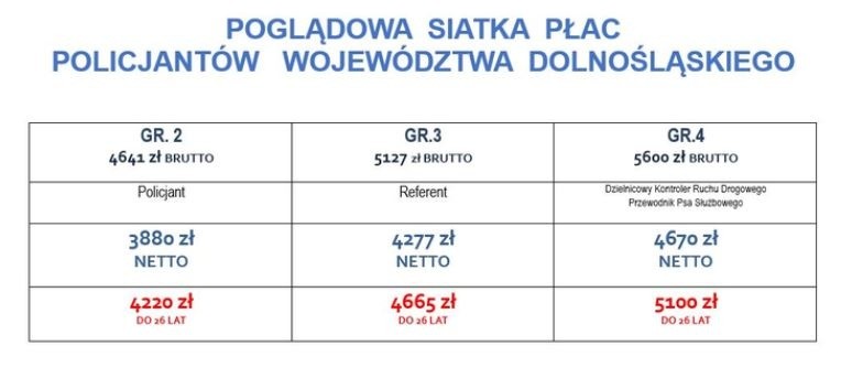 gazetawroclawska.pl